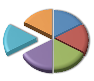 Employment Discrimination Image