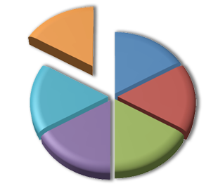 Employment Discrimination Image