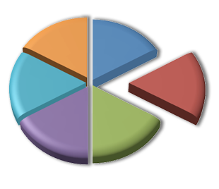 Employment Discrimination Image